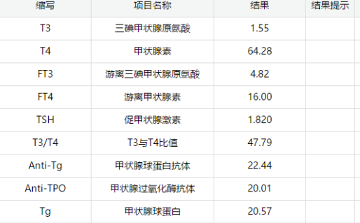 QQ截图20230117102416.png QQ截图20230117102416.png