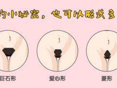 私密毛发种植优缺点及注意事项