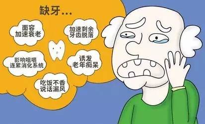 做种植牙安不**