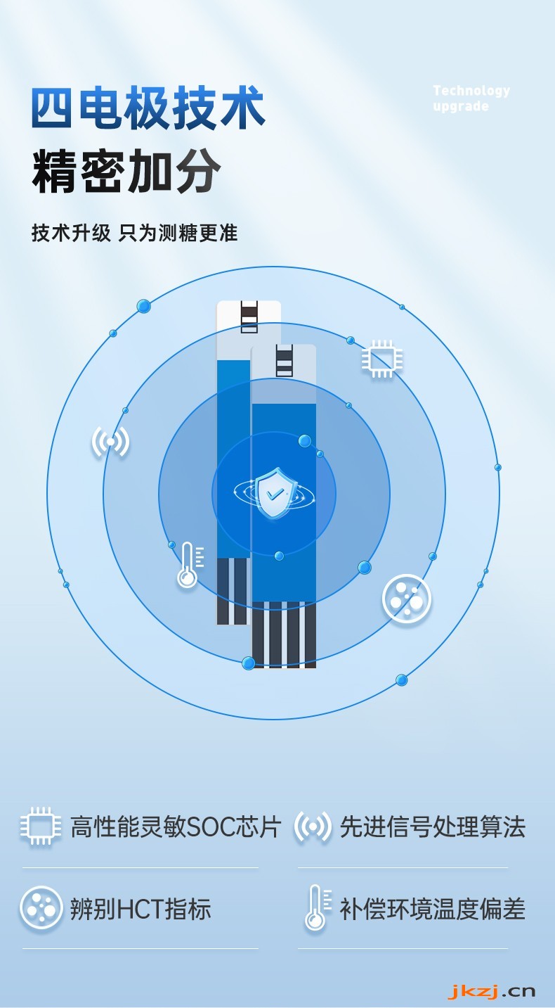 可孚 逸测 血糖测试仪