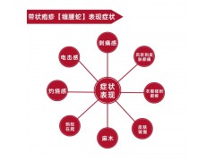 吕一抹带状疱疹通络粉图2