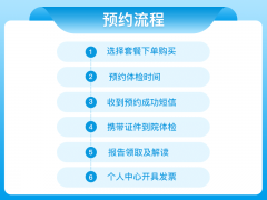 【中南大学湘雅医院体检中心】健康体检套餐D(男)图3