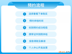 【中南大学湘雅医院体检中心】健康体检套餐D（女）图2