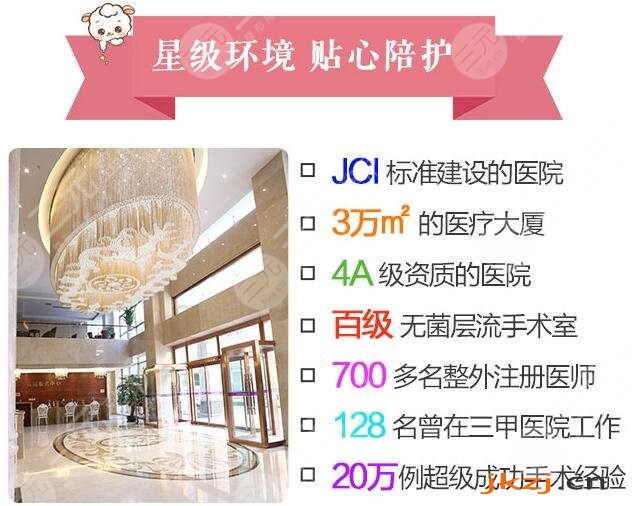兰州时光