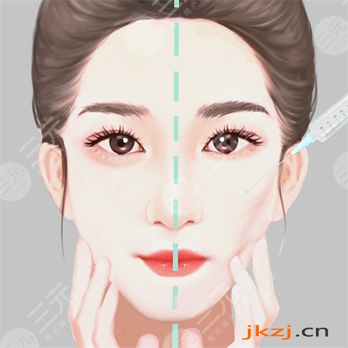 脂肪填充太阳穴案例