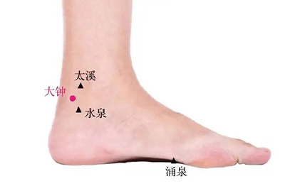 大钟穴位置图