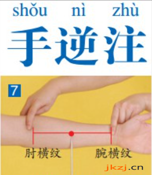 手逆注穴准确位置图