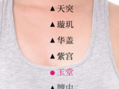 玉堂穴，玉堂穴准确位置图和作用及功效