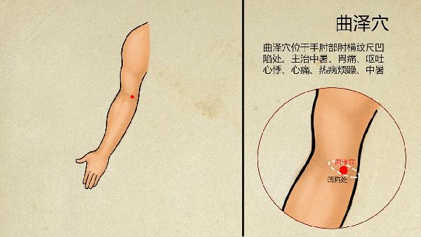 性功能障碍