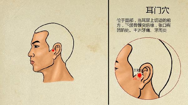 性功能障碍