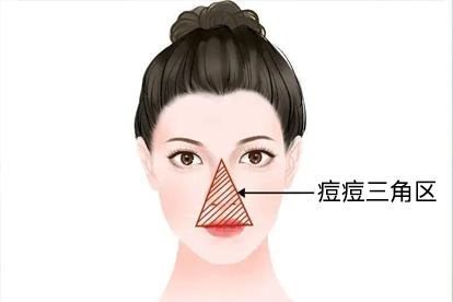 皮肤科