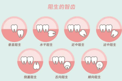 口腔科