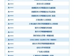 复旦版2023年度中国医院综合排行榜发布